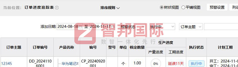 智邦•墨工湖MES:開啟生產全程“數智一體化”智造新生態! 智邦•墨工湖MES:開啟生產全程“數智一體化”智造新生態!