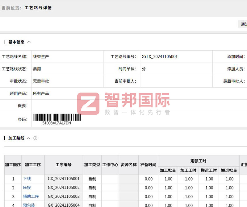 智邦•墨工湖MES:開啟生產全程“數智一體化”智造新生態! 智邦•墨工湖MES:開啟生產全程“數智一體化”智造新生態!
