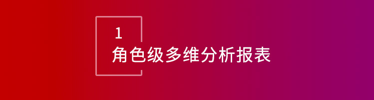 智邦國際32.16版本發(fā)布,構建企業(yè)跨空間一體化協(xié)同生態(tài)! 智邦國際32.16版本發(fā)布,構建企業(yè)跨空間一體化協(xié)同生態(tài)!