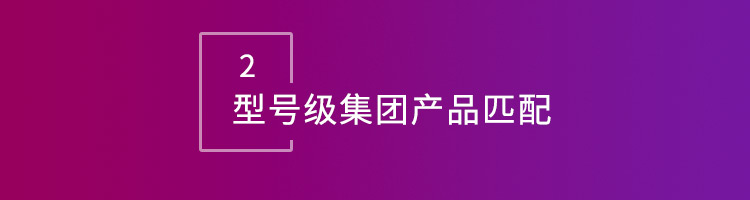 智邦國際32.16版本發(fā)布,構建企業(yè)跨空間一體化協(xié)同生態(tài)! 智邦國際32.16版本發(fā)布,構建企業(yè)跨空間一體化協(xié)同生態(tài)!