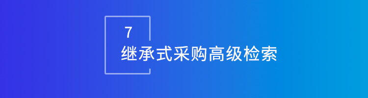 智邦國際32.16版本發(fā)布,構建企業(yè)跨空間一體化協(xié)同生態(tài)! 智邦國際32.16版本發(fā)布,構建企業(yè)跨空間一體化協(xié)同生態(tài)!