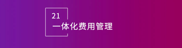 智邦國際32.16版本發(fā)布,構建企業(yè)跨空間一體化協(xié)同生態(tài)! 智邦國際32.16版本發(fā)布,構建企業(yè)跨空間一體化協(xié)同生態(tài)!