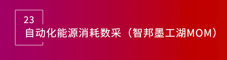 智邦國際32.16版本發(fā)布,構建企業(yè)跨空間一體化協(xié)同生態(tài)! 智邦國際32.16版本發(fā)布,構建企業(yè)跨空間一體化協(xié)同生態(tài)!