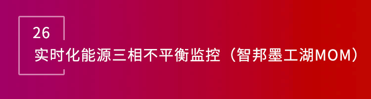 智邦國際32.16版本發(fā)布,構建企業(yè)跨空間一體化協(xié)同生態(tài)! 智邦國際32.16版本發(fā)布,構建企業(yè)跨空間一體化協(xié)同生態(tài)!