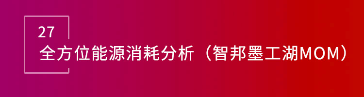 智邦國際32.16版本發(fā)布,構建企業(yè)跨空間一體化協(xié)同生態(tài)! 智邦國際32.16版本發(fā)布,構建企業(yè)跨空間一體化協(xié)同生態(tài)!