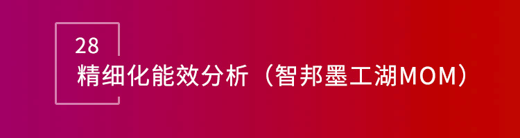 智邦國際32.16版本發(fā)布,構建企業(yè)跨空間一體化協(xié)同生態(tài)! 智邦國際32.16版本發(fā)布,構建企業(yè)跨空間一體化協(xié)同生態(tài)!