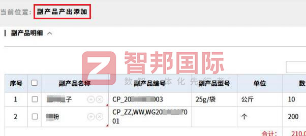 智邦國際32.16版本發(fā)布,構建企業(yè)跨空間一體化協(xié)同生態(tài)! 智邦國際32.16版本發(fā)布,構建企業(yè)跨空間一體化協(xié)同生態(tài)!