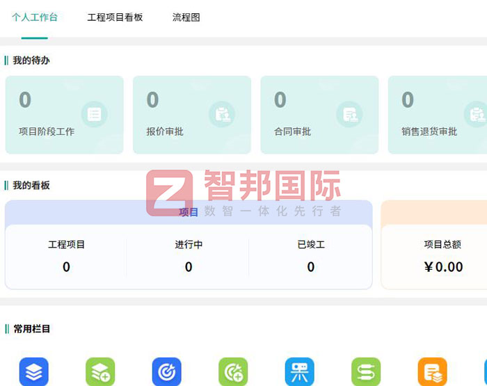 智邦國際32.16版本發(fā)布,構建企業(yè)跨空間一體化協(xié)同生態(tài)! 智邦國際32.16版本發(fā)布,構建企業(yè)跨空間一體化協(xié)同生態(tài)!