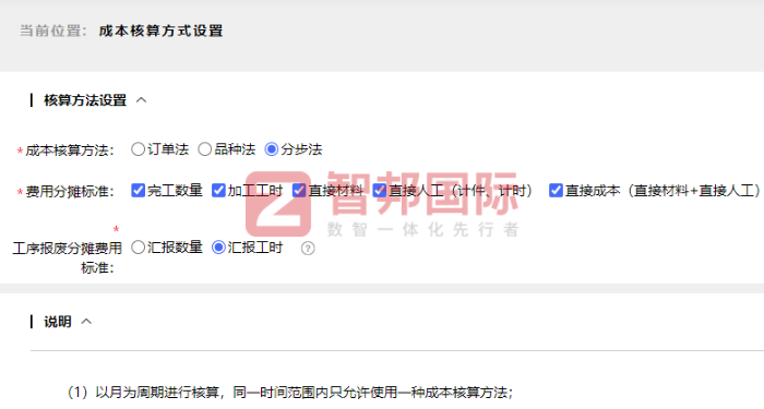 東昕紡織簽約智邦國際，加速企業(yè)整體發(fā)展步伐