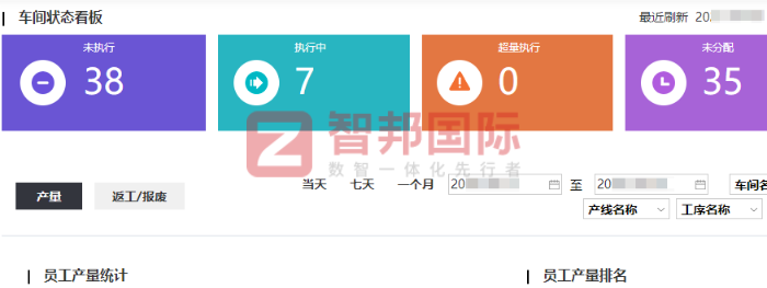 麗易得五金制品簽約智邦國際，助企業“智勝”未來