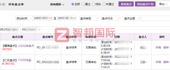 佰川進出口簽約智邦國際，提升企業的整體運營效率