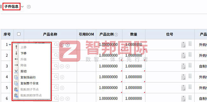 凱福新能源簽約智邦國際，一套軟件實現業務、生產、財務全程一體化