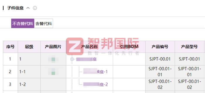 億富機(jī)械科技簽約智邦國(guó)際，全面提升資源利用率與生產(chǎn)效率