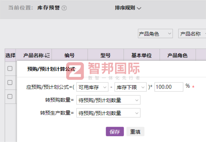 立度紡織科技簽約智邦國際，邁入數據驅動管理創新新時代