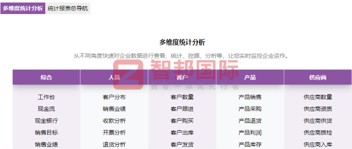 精敏機械制造簽約智邦國際，穩步提升企業核心競爭力
