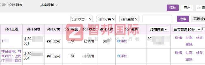 振鑫紙業簽約智邦國際，驅動企業持續降本增效提質