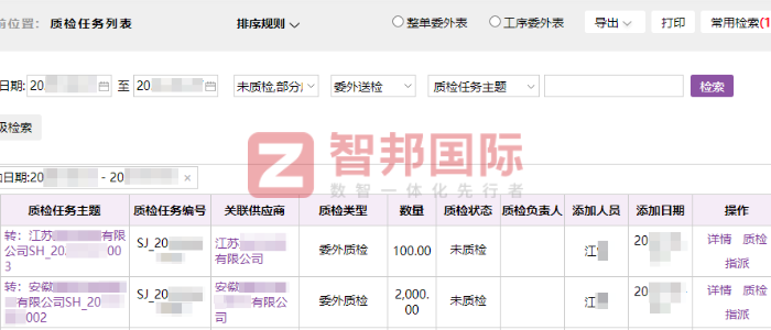 永樂新材料簽約智邦國際，加速企業升級創新