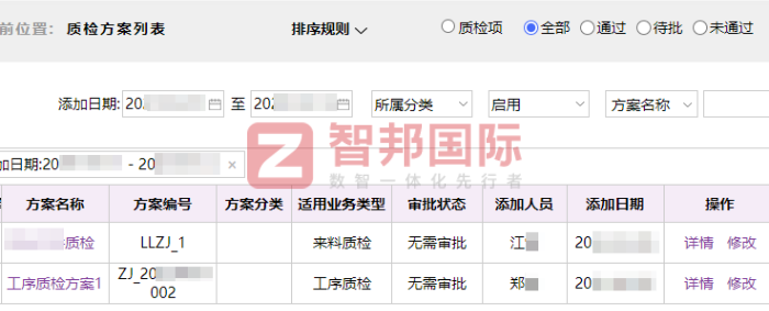 霏潤(rùn)智能科技簽約智邦國(guó)際，驅(qū)動(dòng)企業(yè)高質(zhì)量發(fā)展