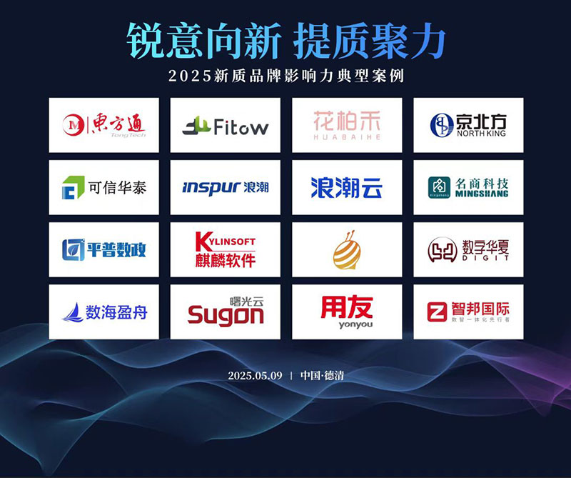 喜訊！智邦國際榮獲“2025新質品牌影響力·卓越創新企業”