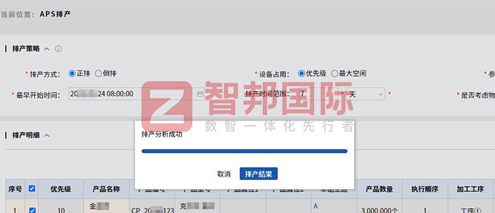 利安德五金制品簽約智邦國際，企業一體化一站式打通內外全流程