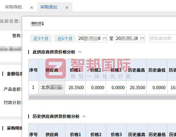 良機半導體設備簽約智邦國際，全面開啟企業一體化、數智化、協同化管理