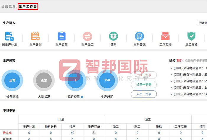 永隆實業簽約智邦國際，一站式實現企業一體化管理