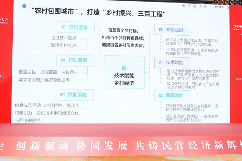 全程一體，全域破局！智邦國(guó)際連獲“2025年度優(yōu)秀民營(yíng)企業(yè)”、“2025年度優(yōu)秀民營(yíng)企業(yè)家”