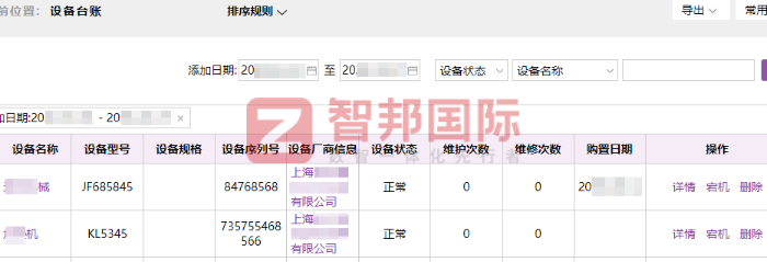 波特光電簽約智邦國際,助力企業更高質量發展 波特光電簽約智邦國際,助力企業更高質量發展