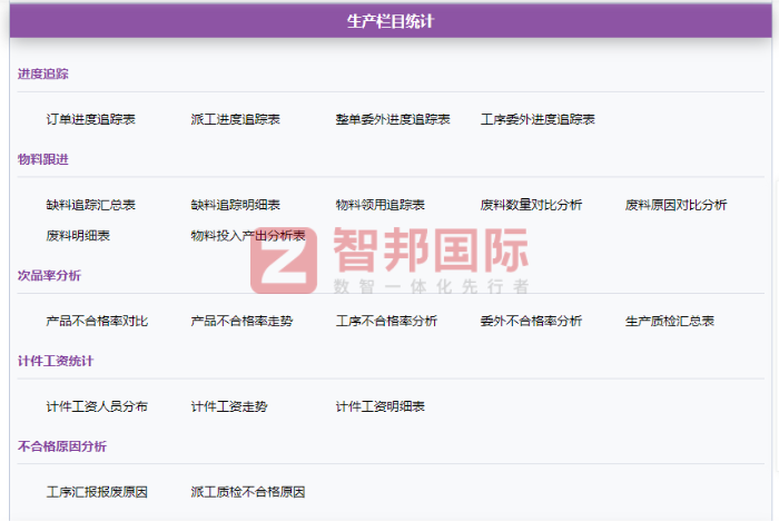露森戶外用品簽約智邦國際,助力企業(yè)開啟高質(zhì)量發(fā)展新篇章 露森戶外用品簽約智邦國際,助力企業(yè)開啟高質(zhì)量發(fā)展新篇章