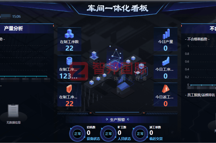 潤弘機械科技簽約智邦國際,助企業實現長久穩健發展 潤弘機械科技簽約智邦國際,助企業實現長久穩健發展