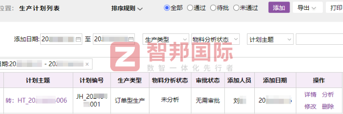傳視科技簽約智邦國際,助企業持續消除信息孤島 傳視科技簽約智邦國際,助企業持續消除信息孤島