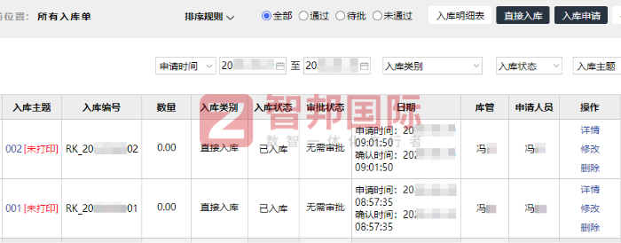博力思電子科技簽約智邦國際,智慧化運行助力企業發展 博力思電子科技簽約智邦國際,智慧化運行助力企業發展