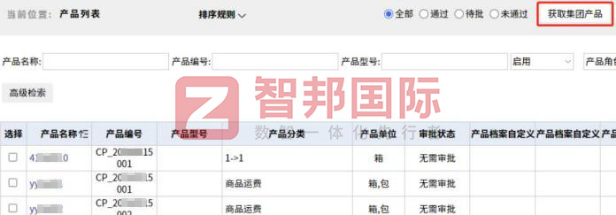 宇天科技簽約智邦國際,提升企業整體市場競爭力 宇天科技簽約智邦國際,提升企業整體市場競爭力