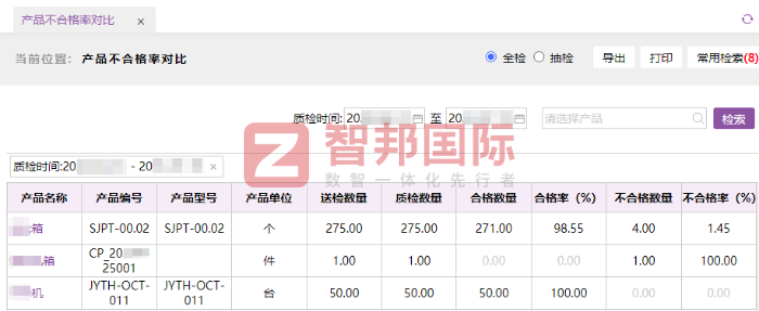 保程偉業(yè)生物科技簽約智邦國(guó)際,為業(yè)務(wù)高質(zhì)量發(fā)展注入新動(dòng)能 保程偉業(yè)生物科技簽約智邦國(guó)際,為業(yè)務(wù)高質(zhì)量發(fā)展注入新動(dòng)能