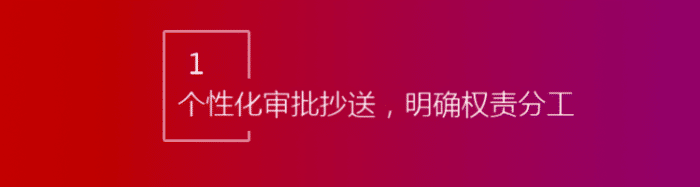 智邦國際32.17版本發布,強化企業一體化發展生態格局 智邦國際32.17版本發布,強化企業一體化發展生態格局