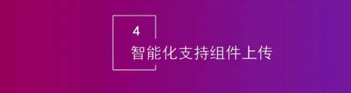 智邦國際32.17版本發布,強化企業一體化發展生態格局 智邦國際32.17版本發布,強化企業一體化發展生態格局