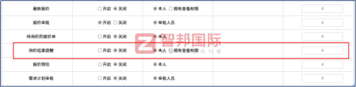 智邦國際32.17版本發布,強化企業一體化發展生態格局 智邦國際32.17版本發布,強化企業一體化發展生態格局