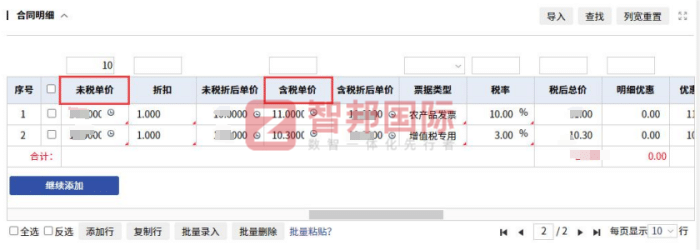 智邦國際32.17版本發布,強化企業一體化發展生態格局 智邦國際32.17版本發布,強化企業一體化發展生態格局