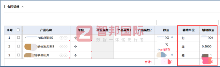 智邦國際32.17版本發布,強化企業一體化發展生態格局 智邦國際32.17版本發布,強化企業一體化發展生態格局