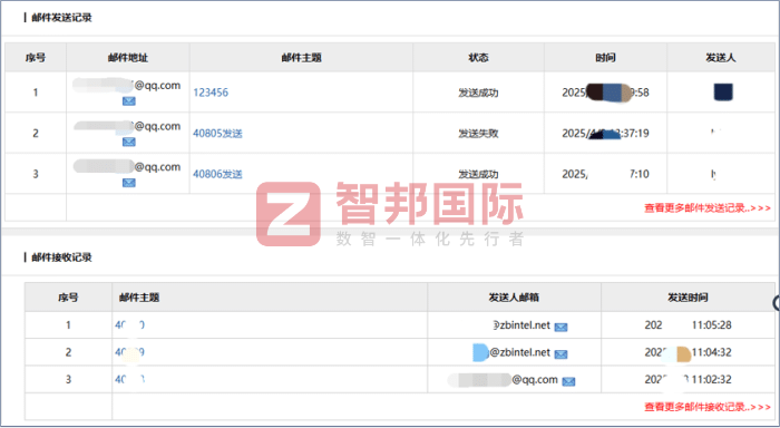 智邦國際32.17版本發布,強化企業一體化發展生態格局 智邦國際32.17版本發布,強化企業一體化發展生態格局