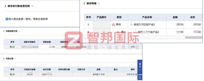 智邦國際32.17版本發布,強化企業一體化發展生態格局 智邦國際32.17版本發布,強化企業一體化發展生態格局