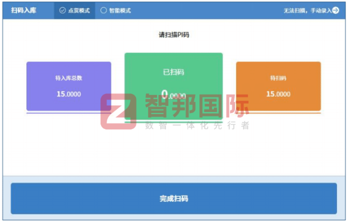 智邦國際32.17版本發布,強化企業一體化發展生態格局 智邦國際32.17版本發布,強化企業一體化發展生態格局