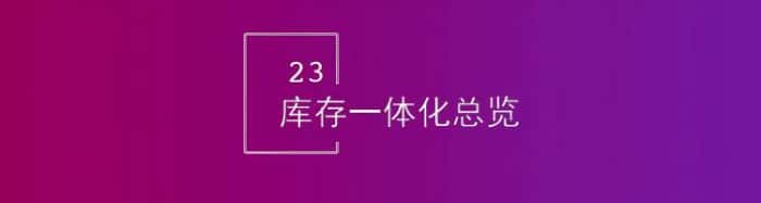 智邦國際32.17版本發布,強化企業一體化發展生態格局 智邦國際32.17版本發布,強化企業一體化發展生態格局