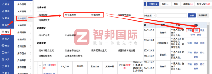 智邦國際32.17版本發布,強化企業一體化發展生態格局 智邦國際32.17版本發布,強化企業一體化發展生態格局