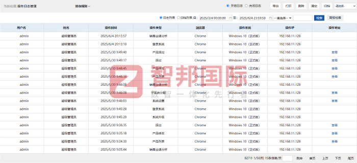 智邦國際32.17版本發布,強化企業一體化發展生態格局 智邦國際32.17版本發布,強化企業一體化發展生態格局