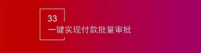 智邦國際32.17版本發布,強化企業一體化發展生態格局 智邦國際32.17版本發布,強化企業一體化發展生態格局
