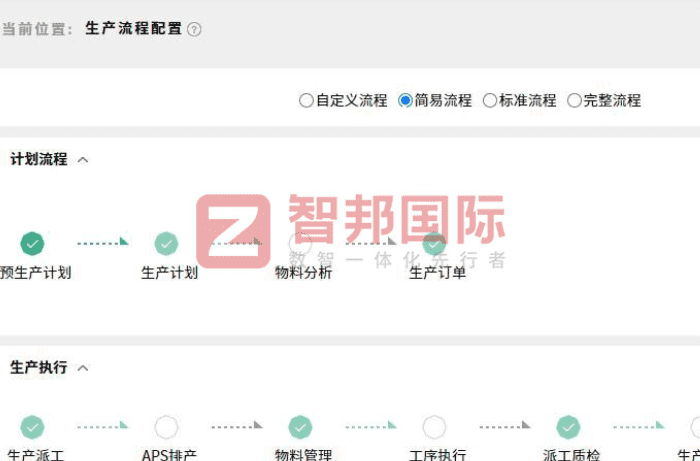 銘磊化纖簽約智邦國(guó)際,強(qiáng)化企業(yè)核心驅(qū)動(dòng)力 銘磊化纖簽約智邦國(guó)際,強(qiáng)化企業(yè)核心驅(qū)動(dòng)力
