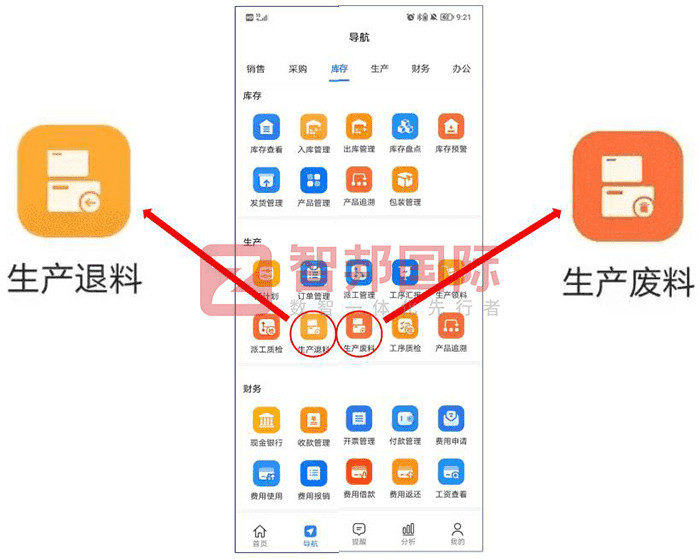 銘磊化纖簽約智邦國(guó)際,強(qiáng)化企業(yè)核心驅(qū)動(dòng)力 銘磊化纖簽約智邦國(guó)際,強(qiáng)化企業(yè)核心驅(qū)動(dòng)力