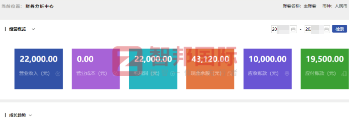 永旭織帶輔料簽約智邦國際,增強企業生產核心競爭力 永旭織帶輔料簽約智邦國際,增強企業生產核心競爭力