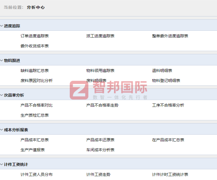 金盛鑫精密科技簽約智邦國際，全方位為企業賦能